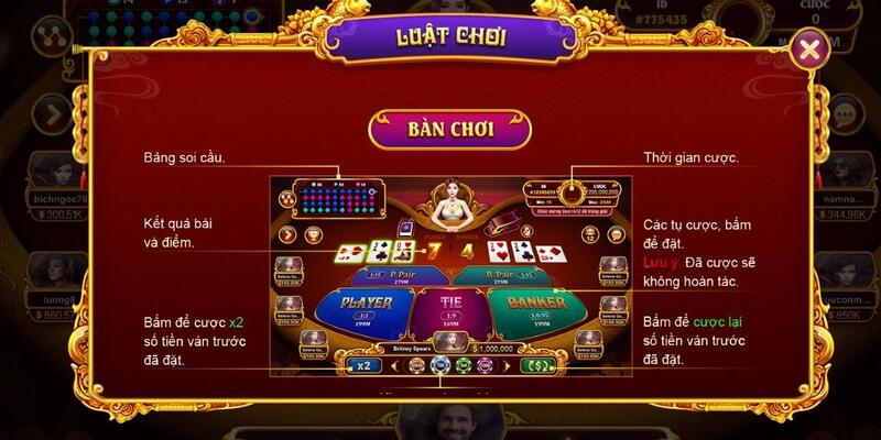 Quy tắc chơi Baccarat từ A - Z cho các tân binh